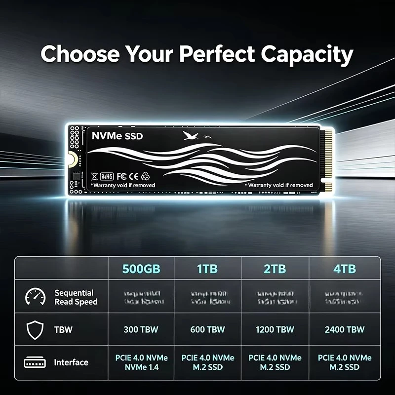 M.2 NVMe PCIe 4.0 SSD 500GB 1T - M.2 Nvme 4Tb Pcie 4.0 Ssd recensie en prijs